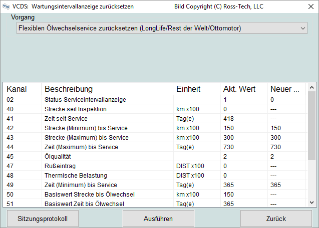 Screenshot: Provisión de servicios